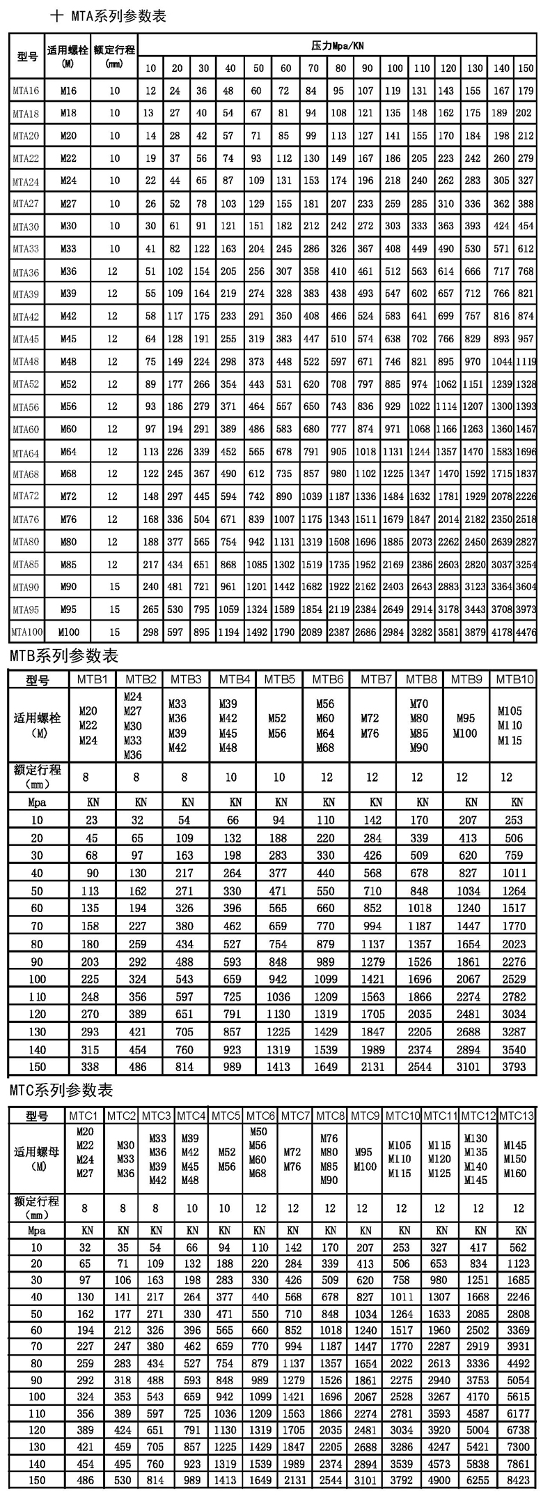 液壓拉伸器_0505.jpg