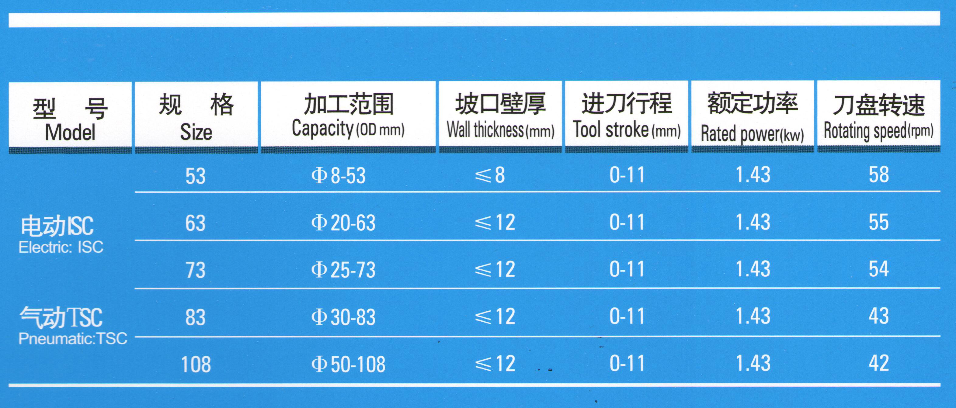 技術參數(shù).jpg